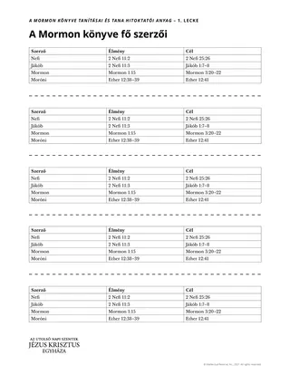 hitoktatói kiosztandó anyag