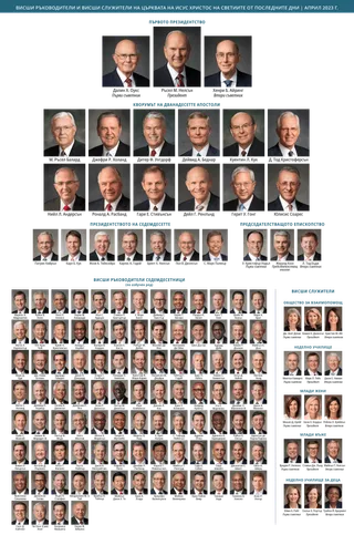 Схема, показваща ръководителите на Църквата.