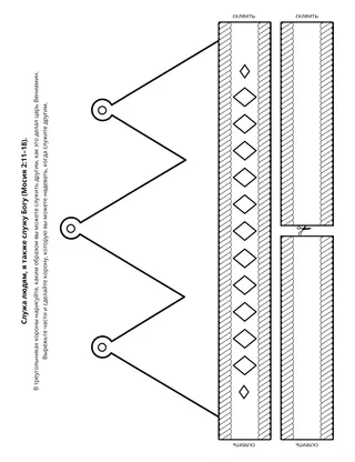 страница с заданием: Служа людям, я также служу Богу