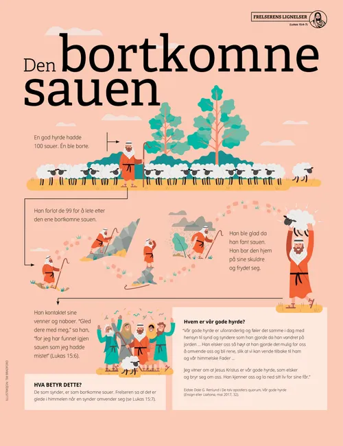 Plakat: Den bortkomne sauen