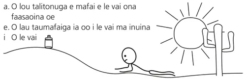 ata, tagata o loo fetolofai i le toafa