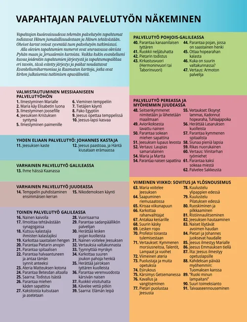 karttojen ja tapahtumien PDF-tiedosto