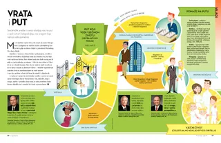 Product Shot from April 2014 Liahona