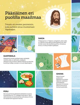 Sivun PDF, jossa on kuvitus maapallosta ja pääsiäisen vertauskuvia eri puolilta maailmaa