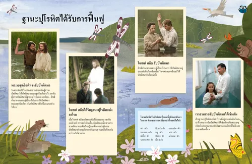 คําอธิบายภาพ