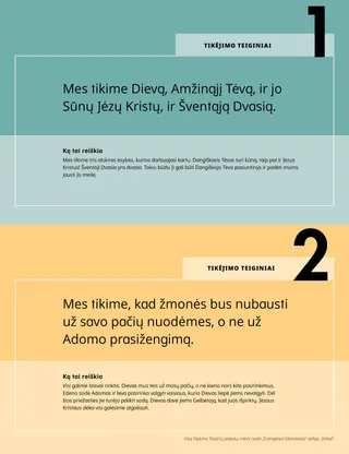 Tikėjimo Teiginių 1–2 plakatas