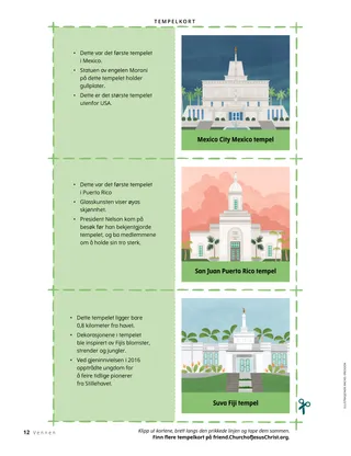 PDF-side med illustrasjoner av templer