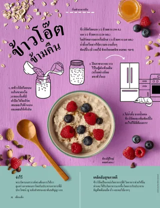 สูตรอาหาร PDF