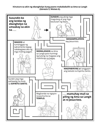 Pahina ng aktibidad sa Primary: Itinuturo sa akin ng ebanghelyo kung paano makabalik sa Ama sa Langit