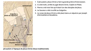 carte de Jérusalem à l’époque de Jésus-Christ, montrant les lieux traditionnels de ses souffrances, de ses épreuves, de sa crucifixion et de son ensevelissement