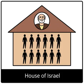 House of Israel gospel symbol