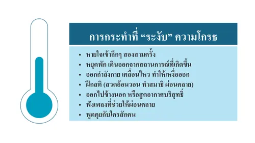 แผนภาพแสดงการกระทําที่ระงับความโกรธ