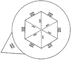 Doorknob Decorations