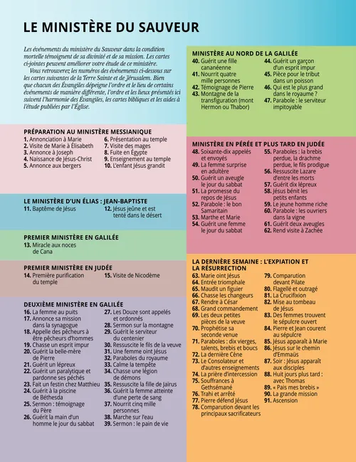 Cartes et événements au format PDF