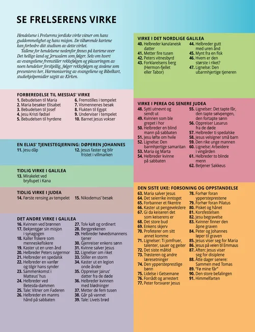 PDF av kart og hendelser