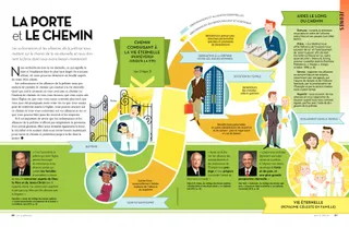 Product Shot from April 2014 Liahona