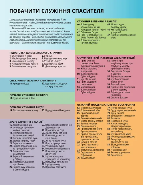 Зображення карт і подій у форматі PDF