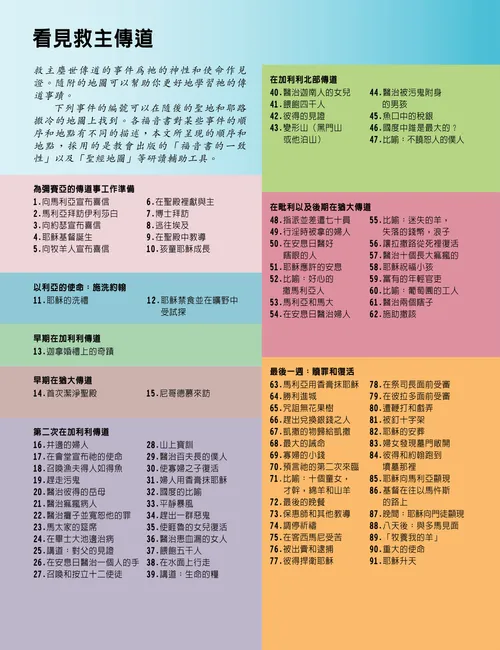 地圖和事件的PDF檔