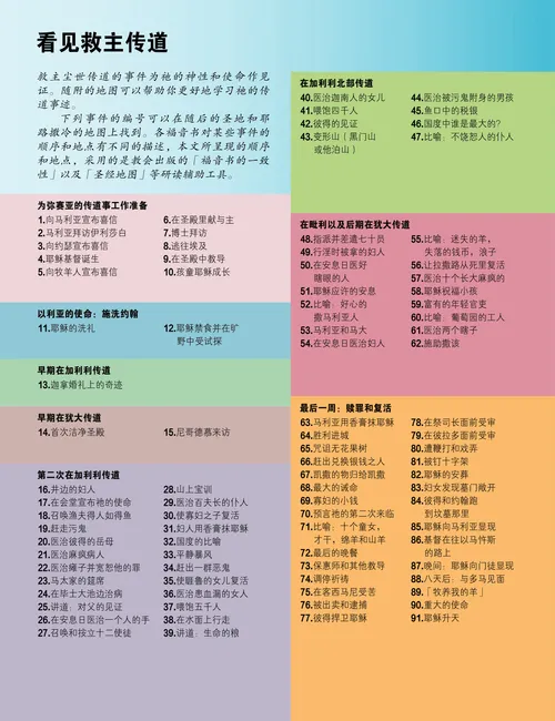 地图和事件的PDF档