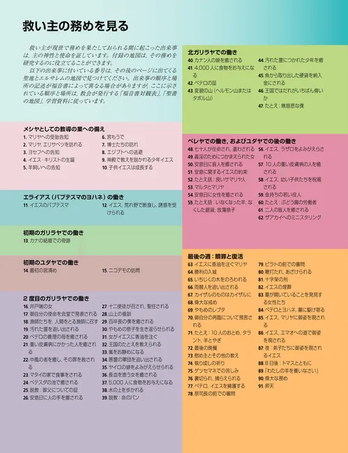 地図と出来事のPDF