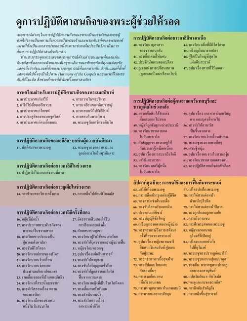 ไฟล์ PDF ของแผนที่และเหตุการณ์ต่างๆ