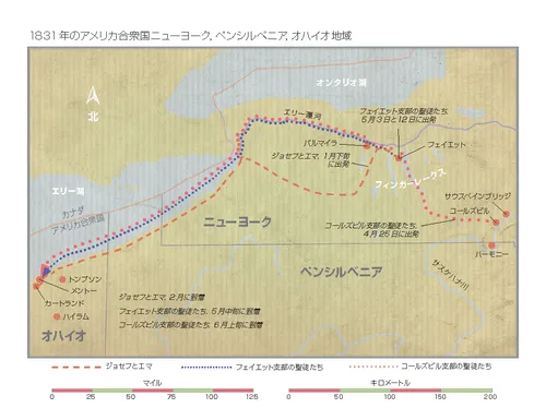 オハイオへの聖徒たちの旅