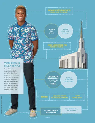 Your Body Is Like a Temple