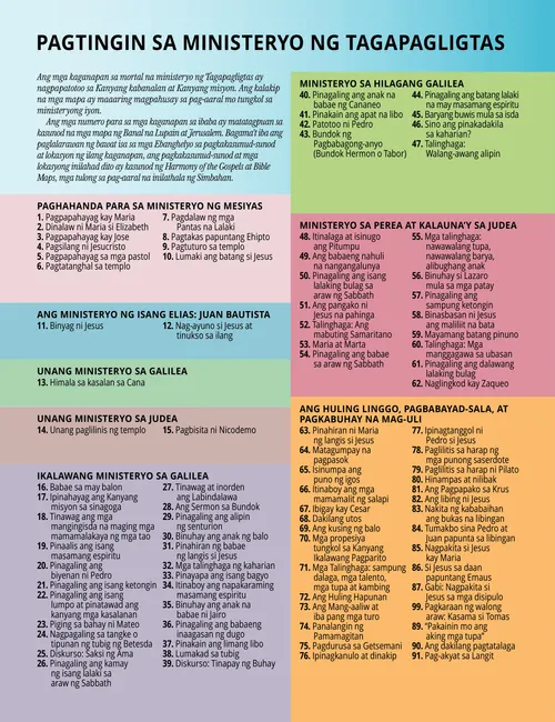 PDF ng mga mapa at kaganapan