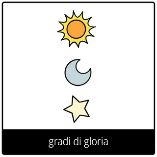 Simbolo del Vangelo “gradi di gloria”