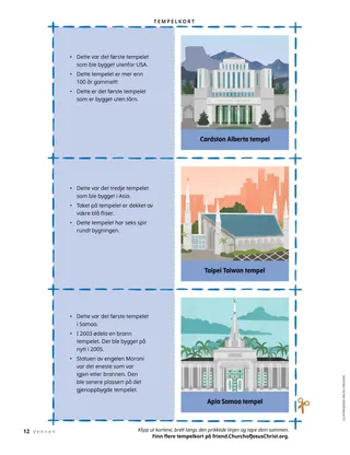 PDF-side med illustrasjoner av templer