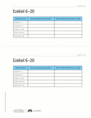 handout, Ezekiel prophecies