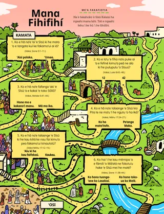 fihifihi ʻi he ngaahi ʻata ʻi he Fuakava Foʻoú