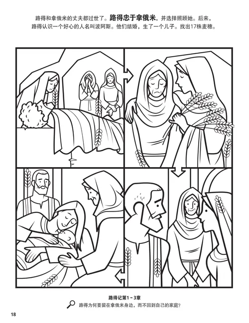 着色页 PDF：路得与拿俄米的生活场景