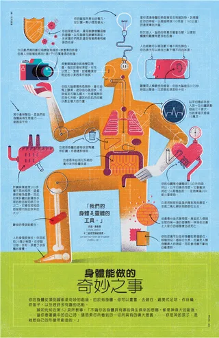 身體能做的奇妙之事
