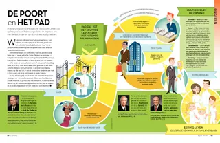 Product Shot from April 2014 Liahona