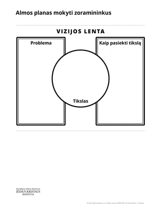 dalijamoji medžiaga, kurioje pateikiamas Almos planas mokyti zoramininkus