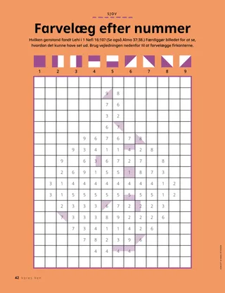 PDF-udgave af historien