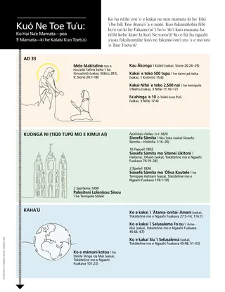 infographic about witnesses seeing resurrected Christ