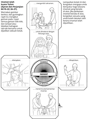 Yesus adalah teman saya