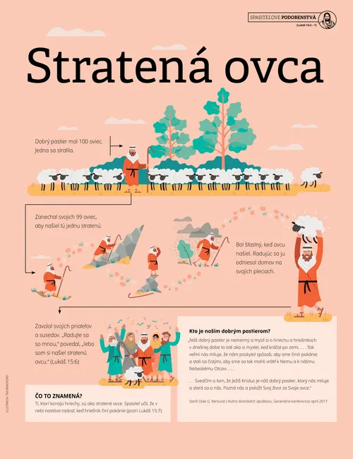 Plagát: Stratená ovca
