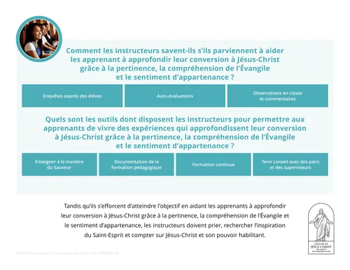 Objectif des S&I page 3