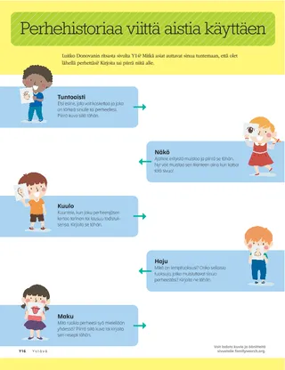 Family History in Five Senses