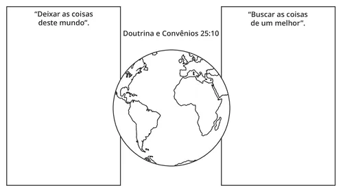 organizador gráfico