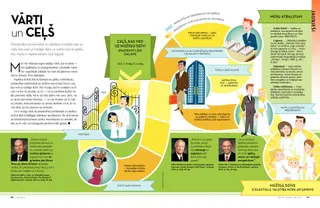 Product Shot from April 2014 Liahona