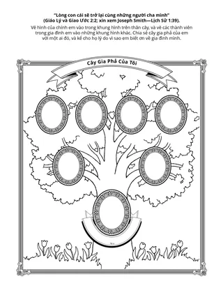 trang sinh hoạt: tôi có thể làm công việc lịch sử gia đình