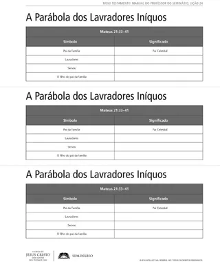 impresso, A Parábola dos Lavradores Iníquos