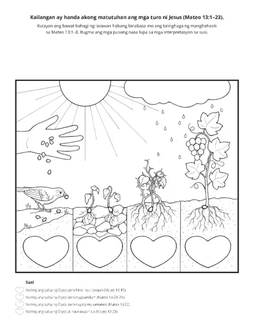 pahina ng aktibidad: kailangan ay handa akong matutuhan