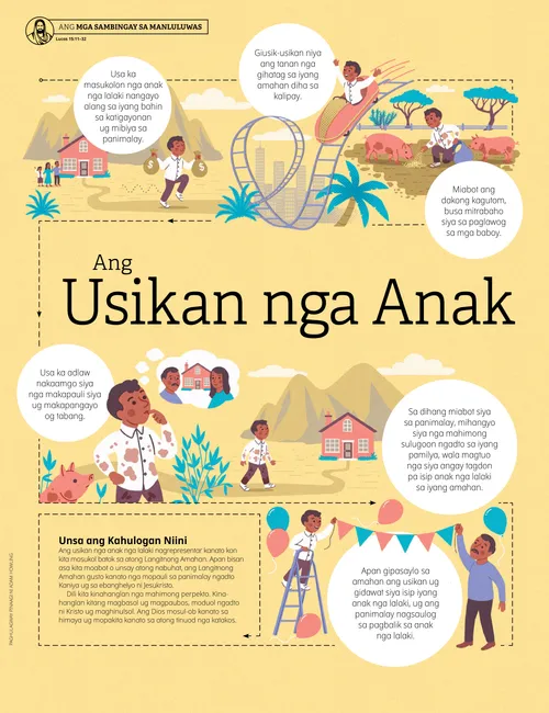 Poster sa Usikan nga Anak