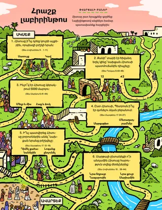 լաբիրինթոս՝ Նոր Կտակարանի տեսարանների միջով