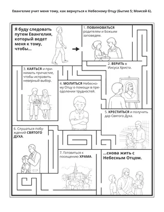 страница с заданием: Евангелие учит меня тому, как вернуться к Небесному Отцу.